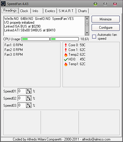 ��������� ����������� ����������� speedfan