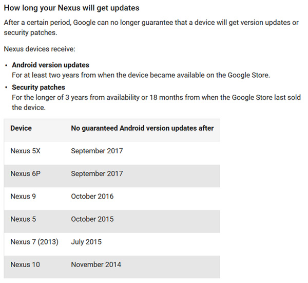 Google ,      Nexus
